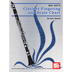 Clarinet Fingering And Scale Chart