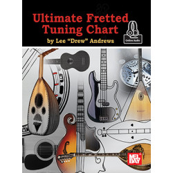 Ultimate Fretted Tuning Chart
