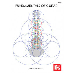 Fundamentals Of Guitar