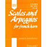 Learn As You Play Scals and Arpeggios