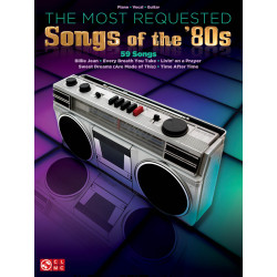 The Most Requested Songs of the 80's