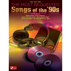 The Most Requested Songs of the 90's