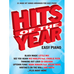 Hits Of The Year 2015 (Easy...