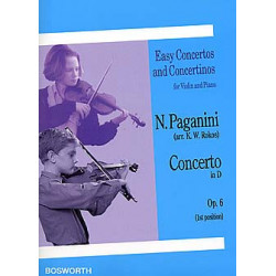 Violin Concerto in D Op.6